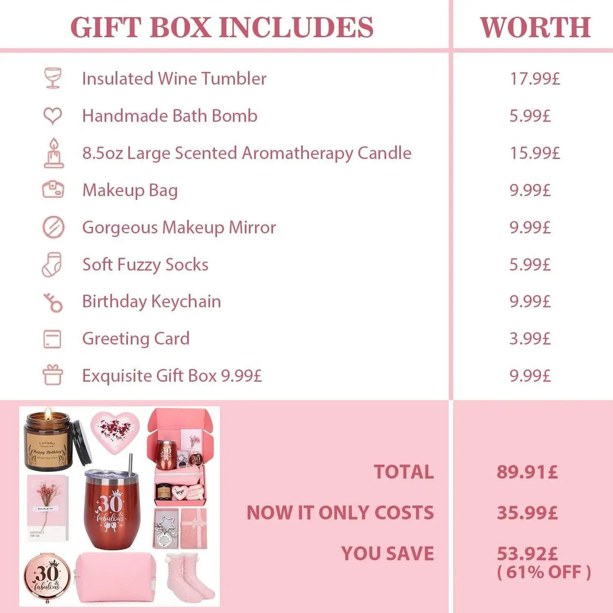 30th Birthday Gift Set