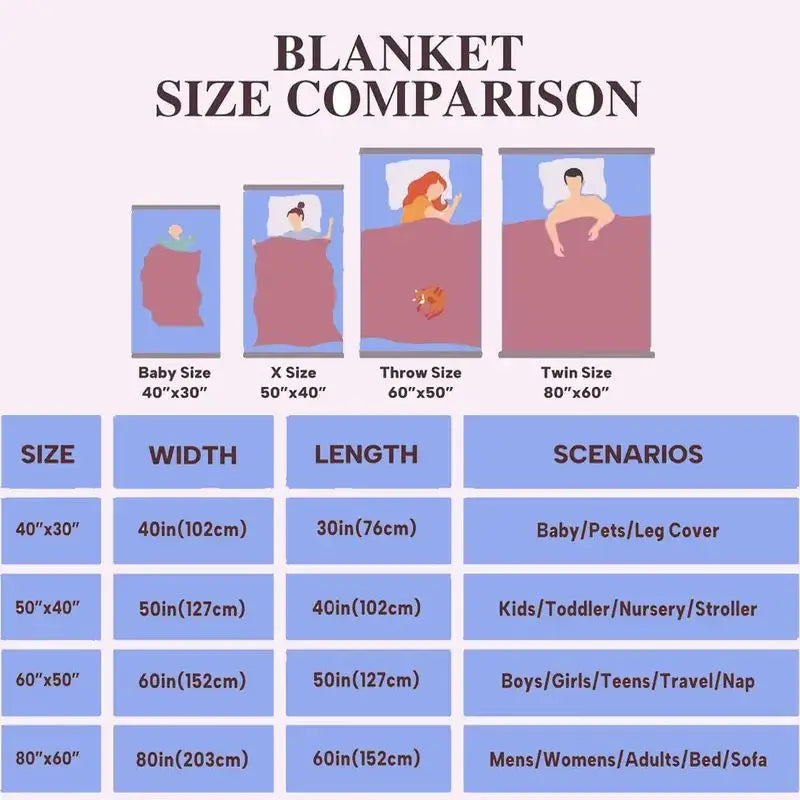Funny Blanket for Dad