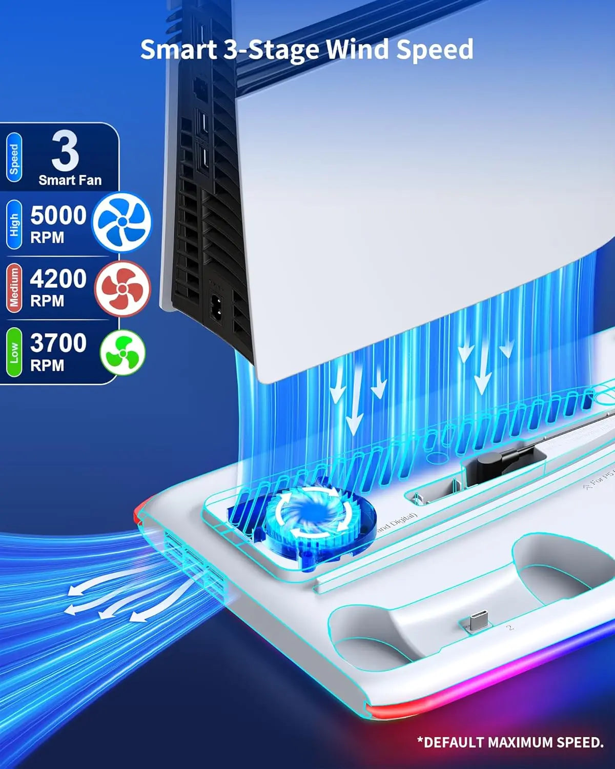 PS5 Pro Cooling Stand with LED Controller Charging Station