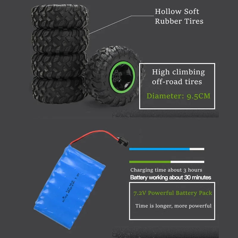 Remote Control Monster Truck